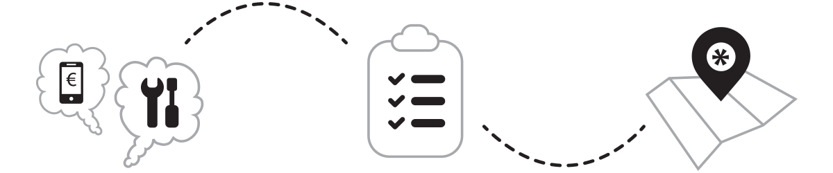 Doctor Phone - Hoe werkt het?